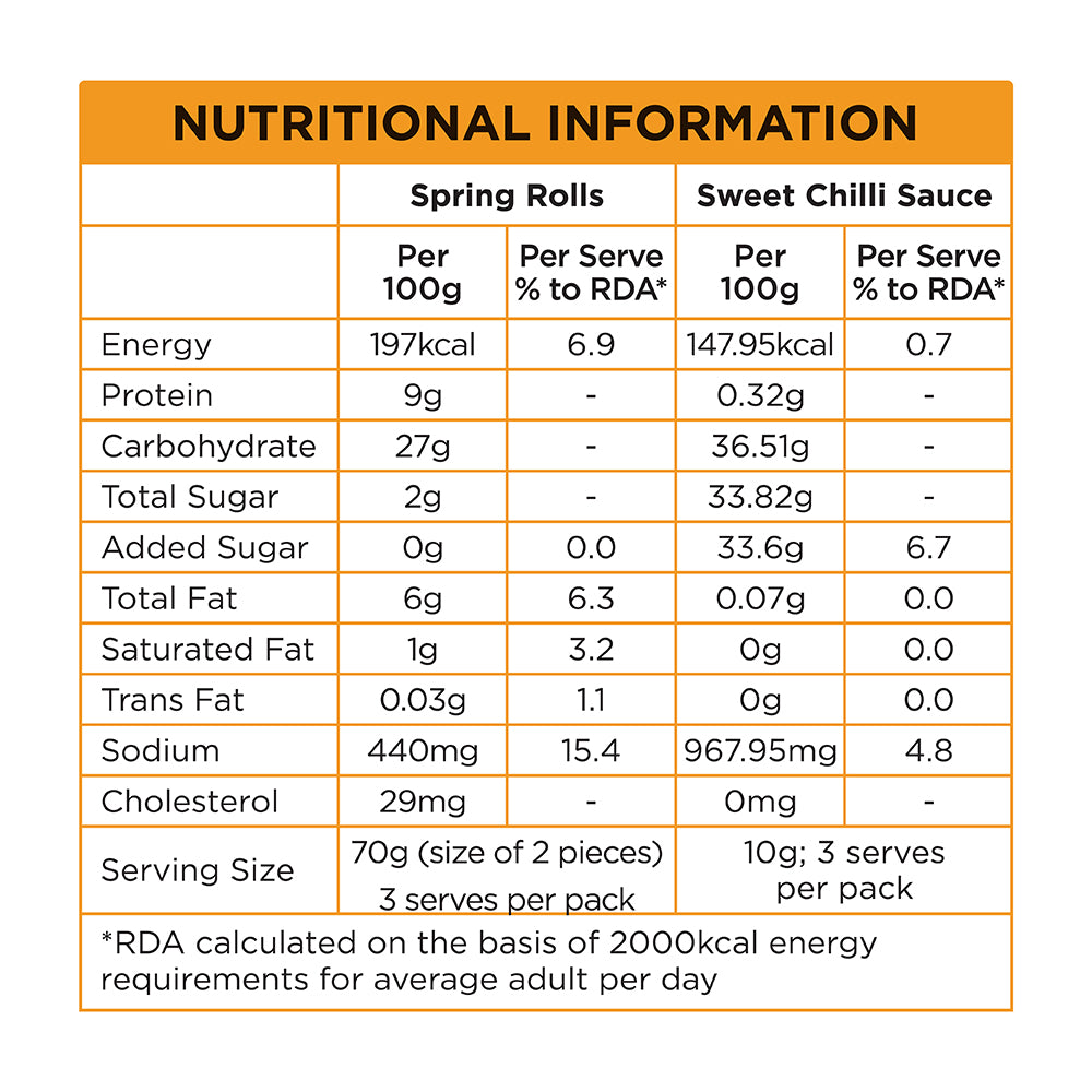 PRASUMA CHICKEN SPRING ROLLS 240G
