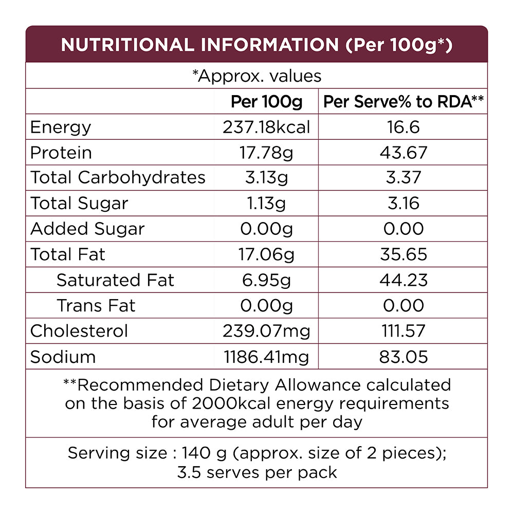 PRASUMA MUTTON SEEKH KEBAB 500G