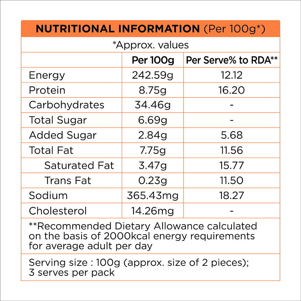 PRASUMA BAO BUNS - BUTTER CHICKEN 300G