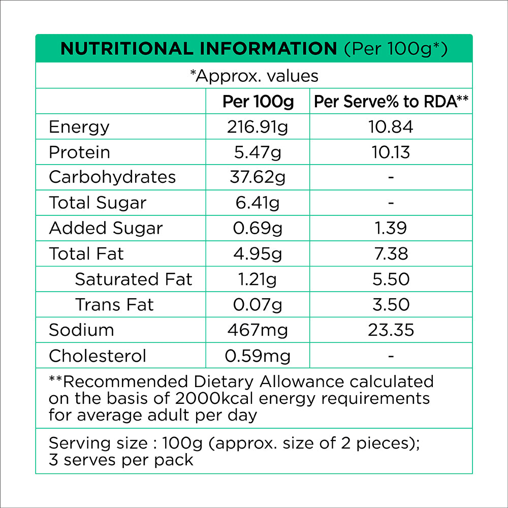 PRASUMA BAO BUNS - SPICY VEG 300G