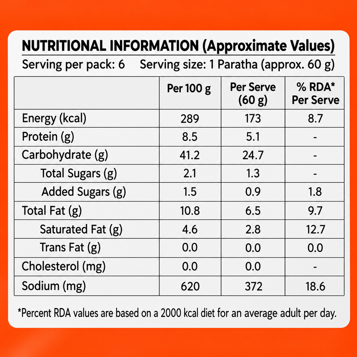 Haldiram's Ajwain Paratha 360g
