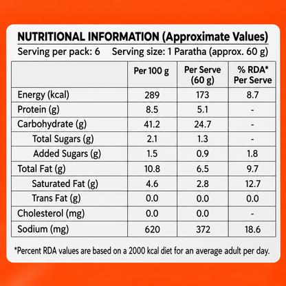 Haldiram's Ajwain Paratha 360g