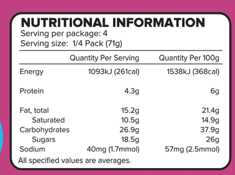 Haldiram's Gajar Halwa – 283g