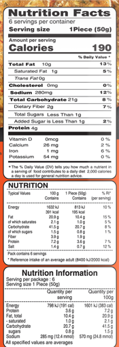 Haldiram's Methi Paratha 360g